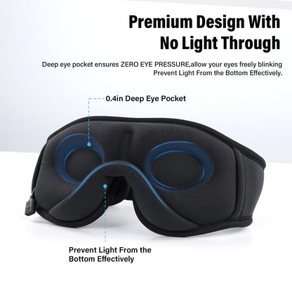 3D Miego kaukė su Bluetooth ausinėmis Morelax vidine dalis - Savamrate.lt