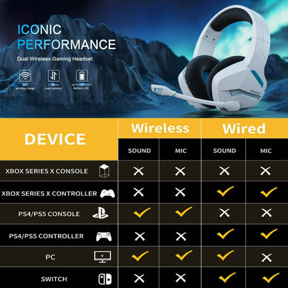 Belaidės žaidimų ausinės skirtos  PC PS4 PS4 PS5 PlayStation 4 5 - Savamrate.lt