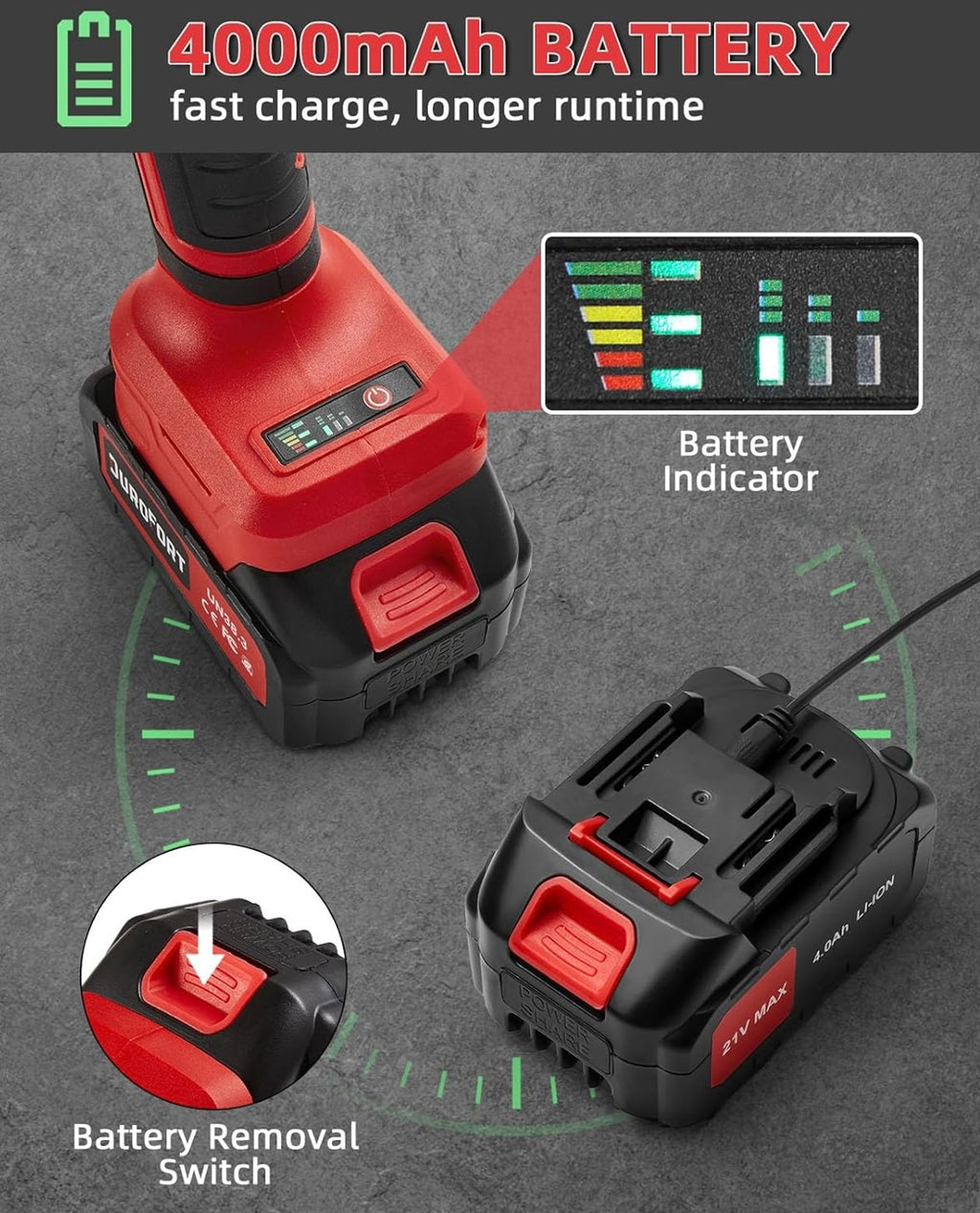 Durofort kampinis šlifuoklis