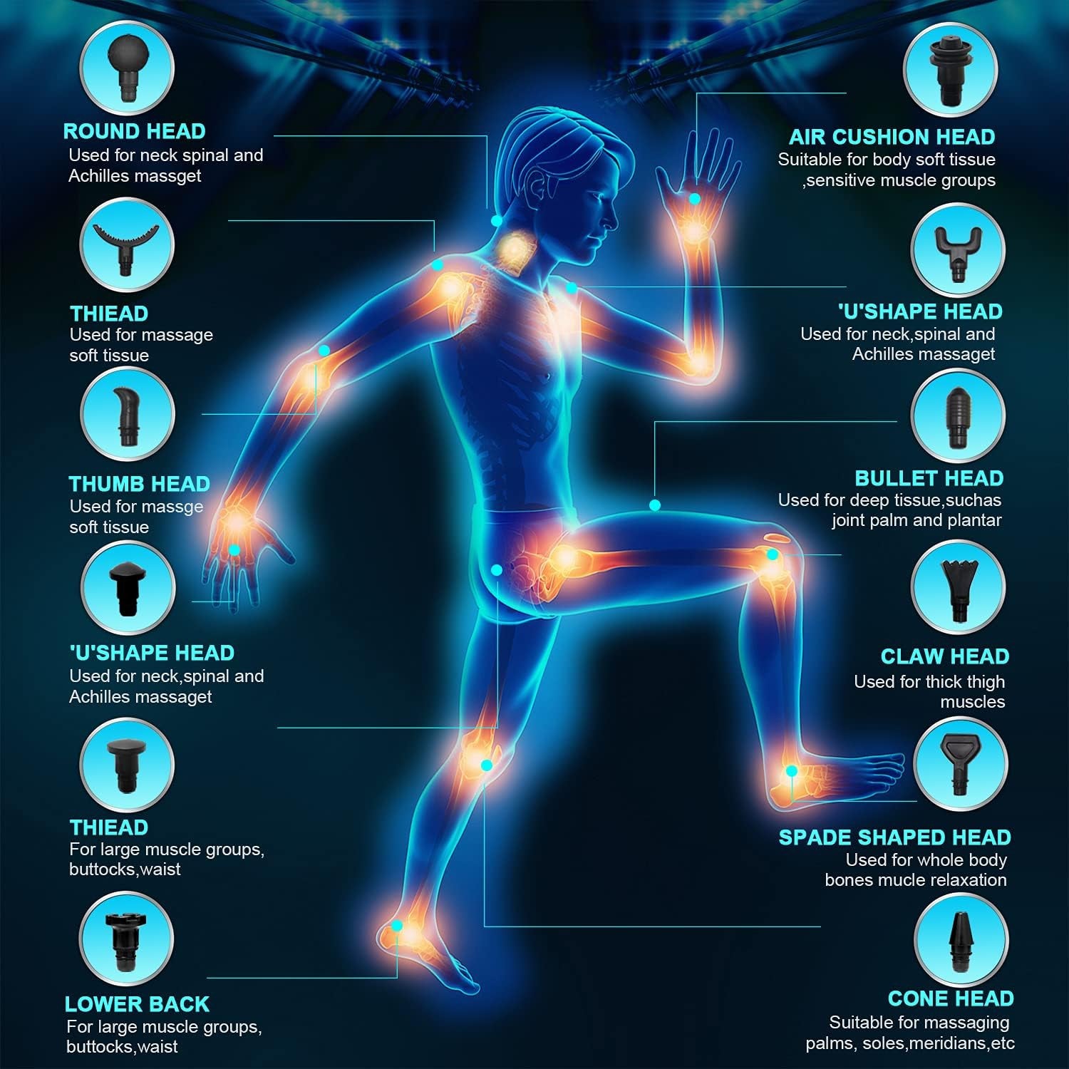 Smūginis masažuoklis Valano