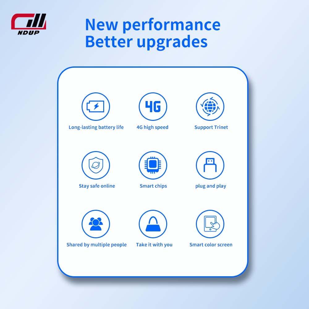 MIFI maršrutizatorius 