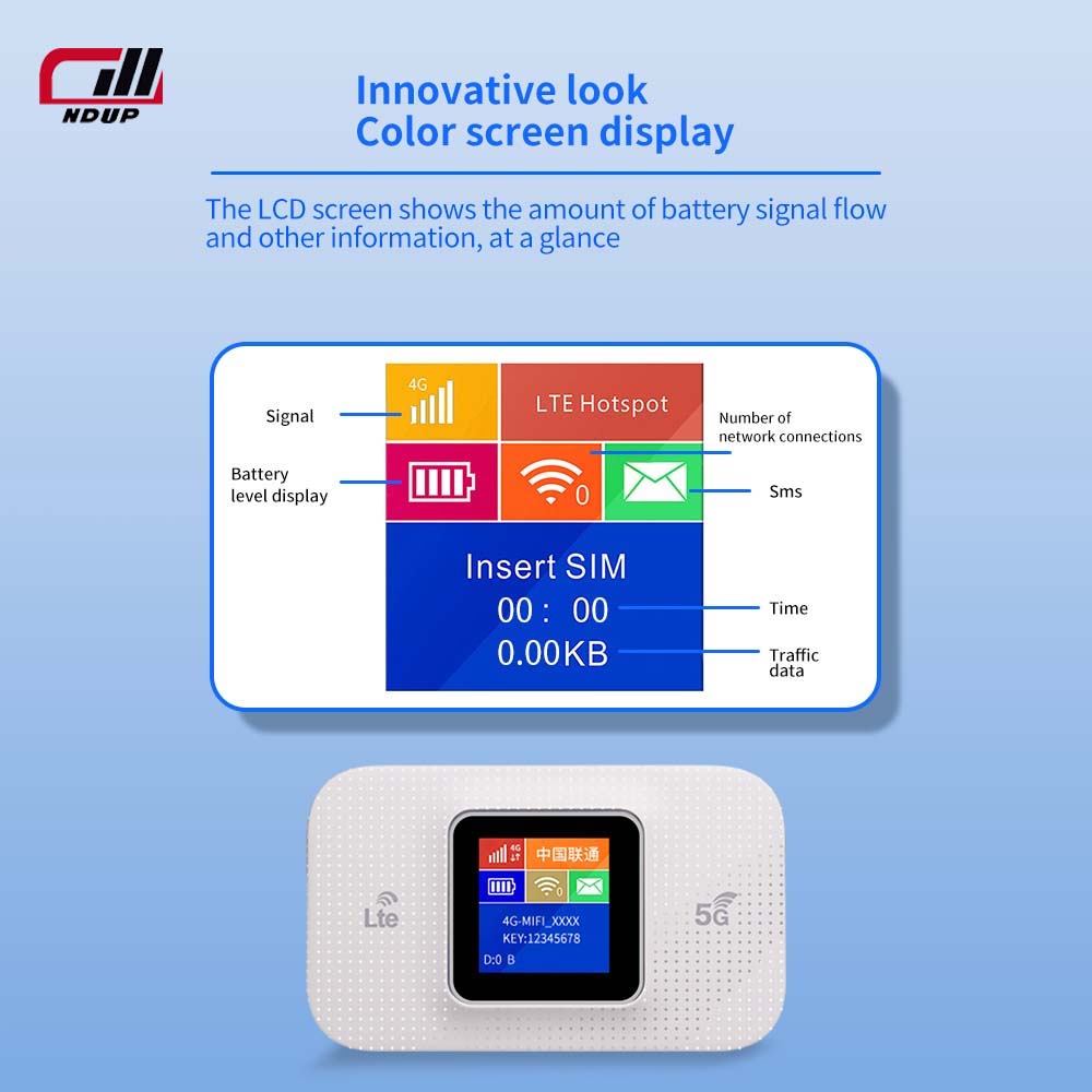MIFI maršrutizatorius 