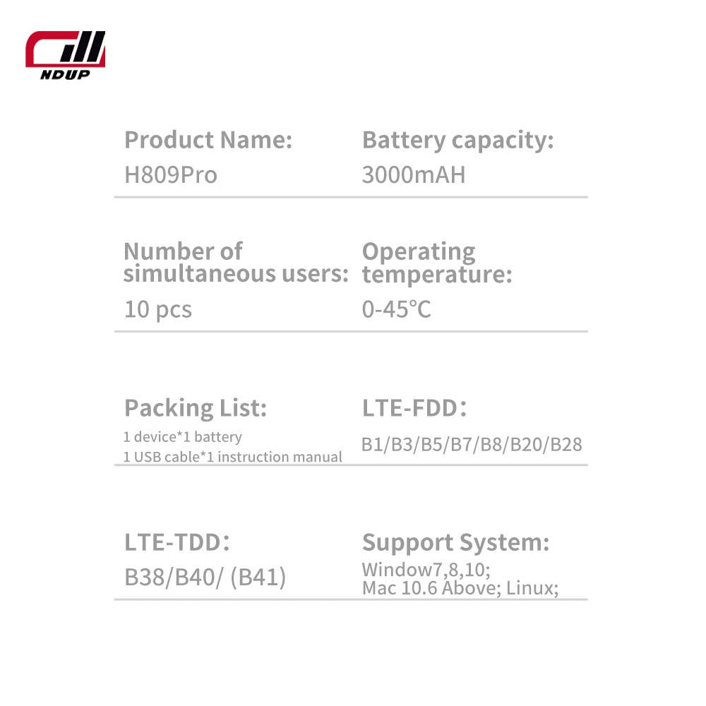 MIFI maršrutizatorius - nešiojamas mobilusis „WiFi“ viešosios interneto prieigos taškas, 4G LTE, iki 150 Mbps