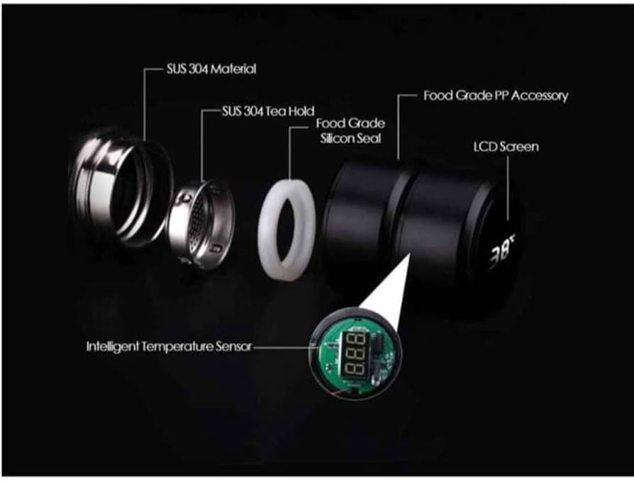 Termosas su LED Ekranu