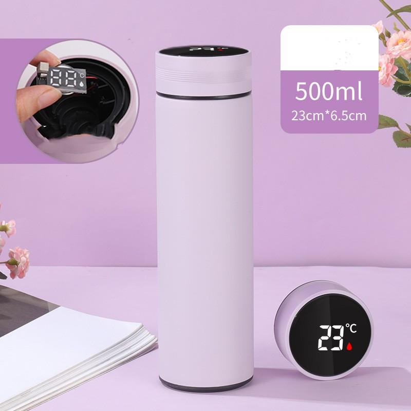 Termosas su LED Ekranu