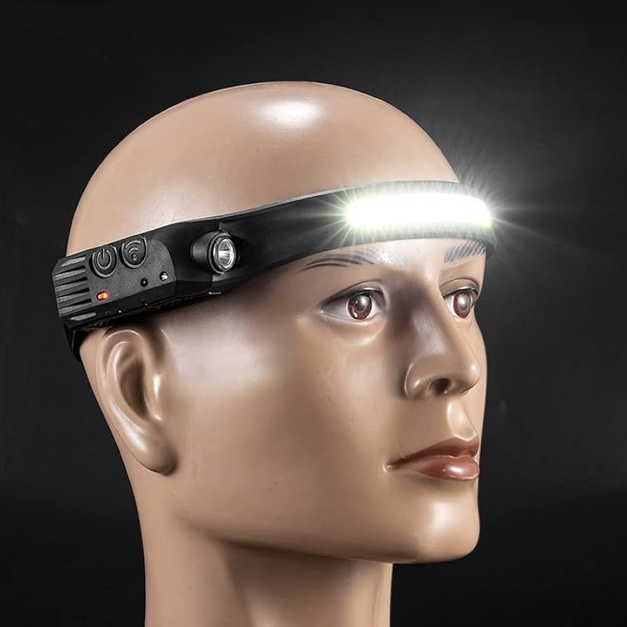 Multifunkcinis galvos žibintas