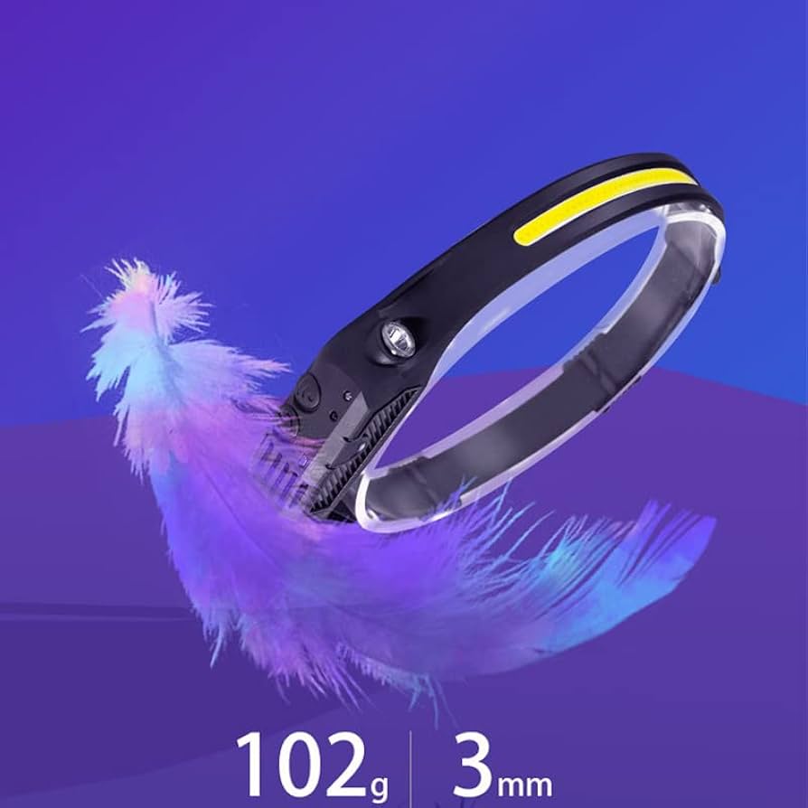 Multifunkcinis galvos žibintas