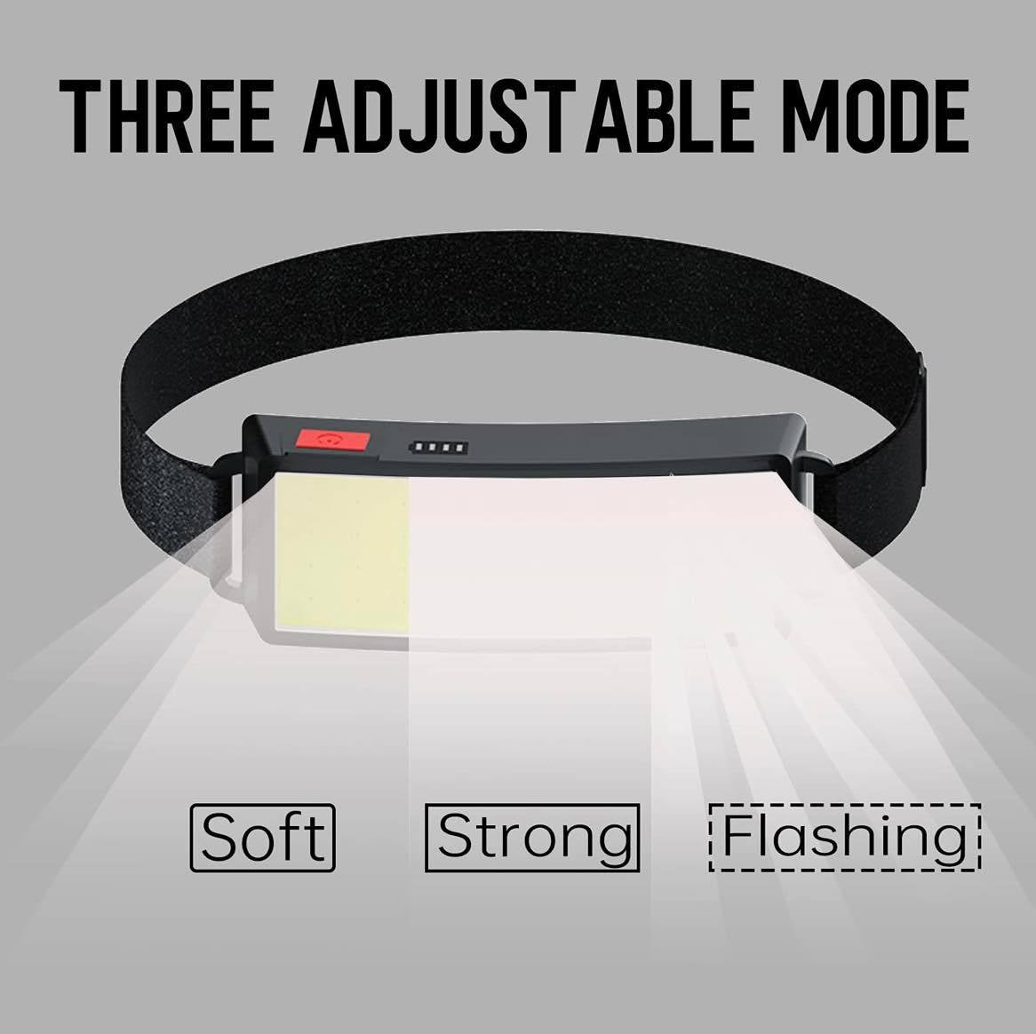 Pakraunamas Galvos Žibintuvėlis 