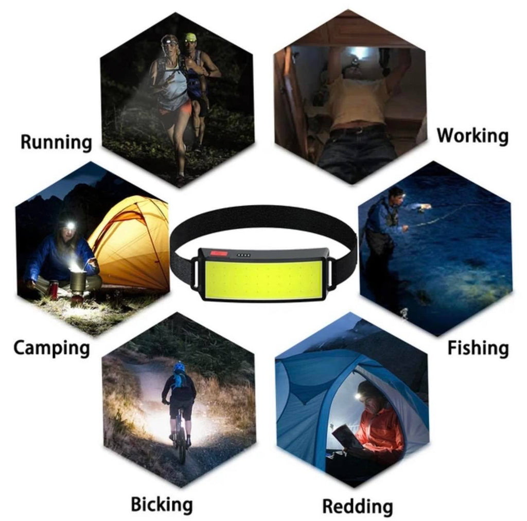 Pakraunamas Galvos Žibintuvėlis 